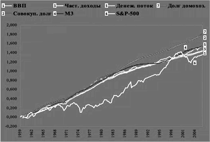 Иллюстрация к книге — Воспоминание о будущем [i_045.jpg]