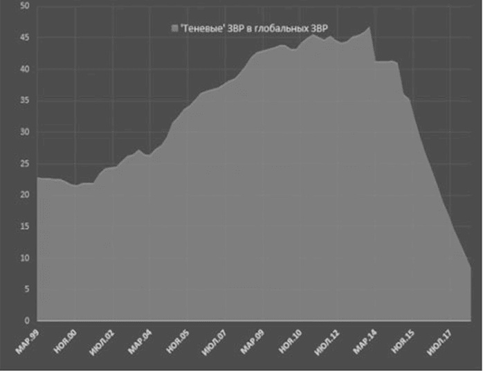 Иллюстрация к книге — Воспоминание о будущем [i_052.jpg]