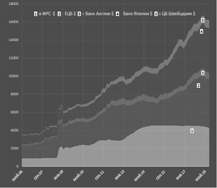 Иллюстрация к книге — Воспоминание о будущем [i_053.jpg]
