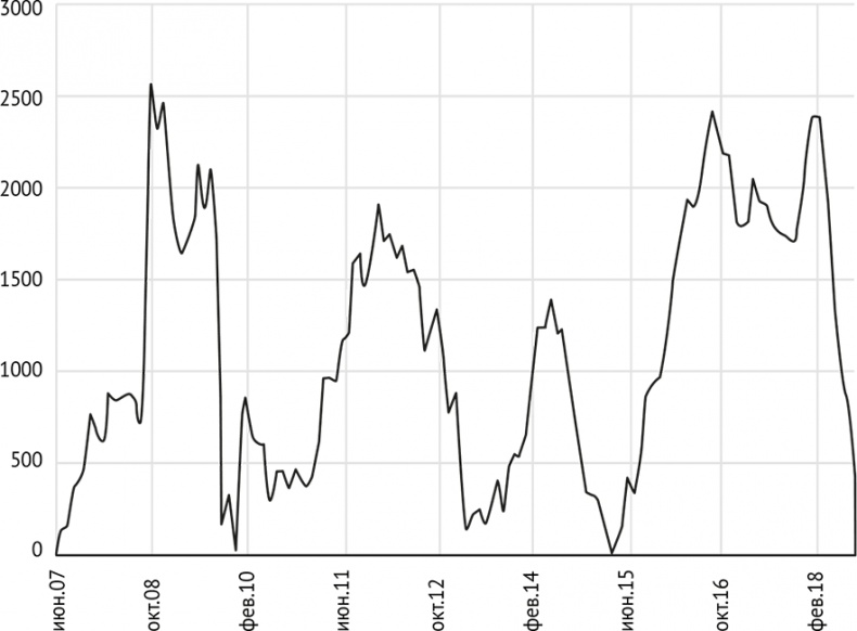 Иллюстрация к книге — Воспоминание о будущем [i_054.jpg]
