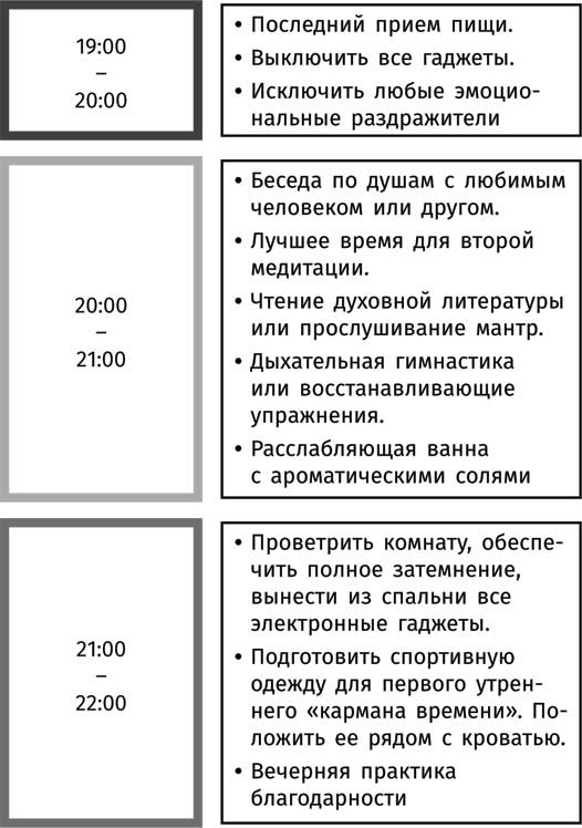 Иллюстрация к книге — Клуб «5 часов утра» [i_015.jpg]