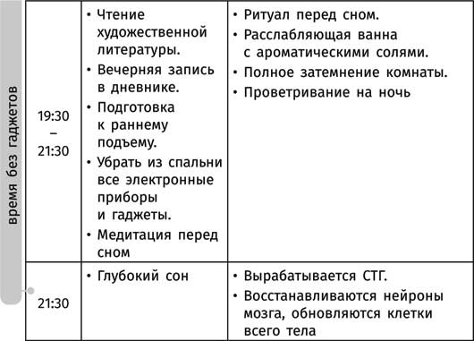 Иллюстрация к книге — Клуб «5 часов утра» [i_018.jpg]