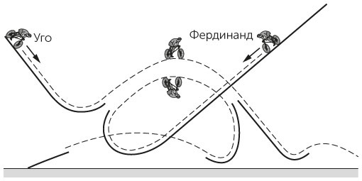 Иллюстрация к книге — Новый физический фейерверк [i_005.jpg]