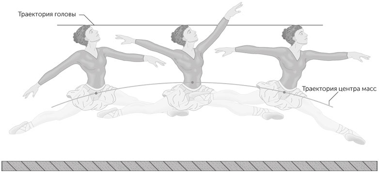 Иллюстрация к книге — Новый физический фейерверк [i_011.jpg]