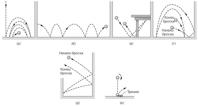 Иллюстрация к книге — Новый физический фейерверк [i_031.jpg]