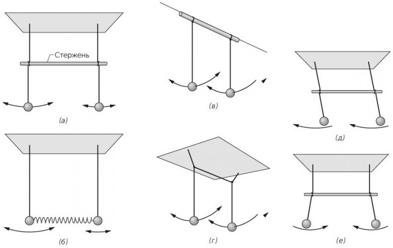 Иллюстрация к книге — Новый физический фейерверк [i_042.jpg]