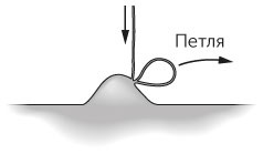 Иллюстрация к книге — Новый физический фейерверк [i_074.jpg]