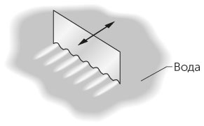 Иллюстрация к книге — Новый физический фейерверк [i_079.jpg]