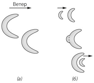 Иллюстрация к книге — Новый физический фейерверк [i_091.jpg]