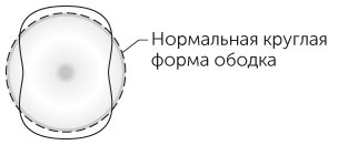 Иллюстрация к книге — Новый физический фейерверк [i_103.jpg]