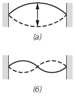 Иллюстрация к книге — Новый физический фейерверк [i_106.jpg]