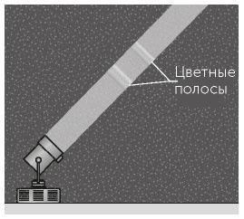 Иллюстрация к книге — Новый физический фейерверк [i_129.jpg]