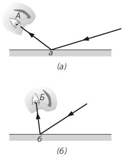 Иллюстрация к книге — Новый физический фейерверк [i_170.jpg]