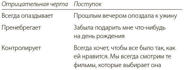 Иллюстрация к книге — Любовь на всю жизнь [i_005.jpg]