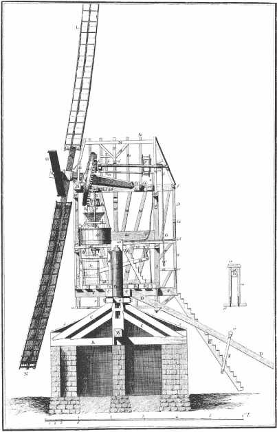 Иллюстрация к книге — Энергия и цивилизация [i_050.jpg]