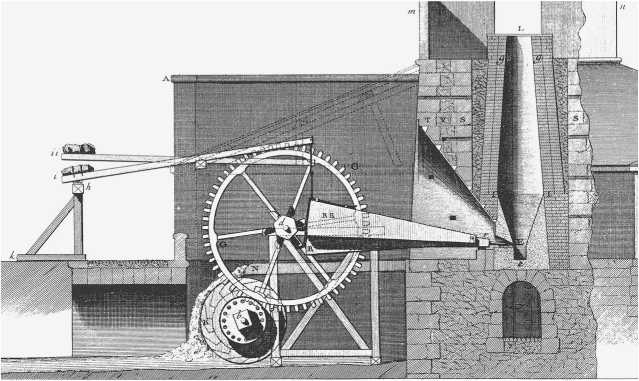 Иллюстрация к книге — Энергия и цивилизация [i_065.jpg]