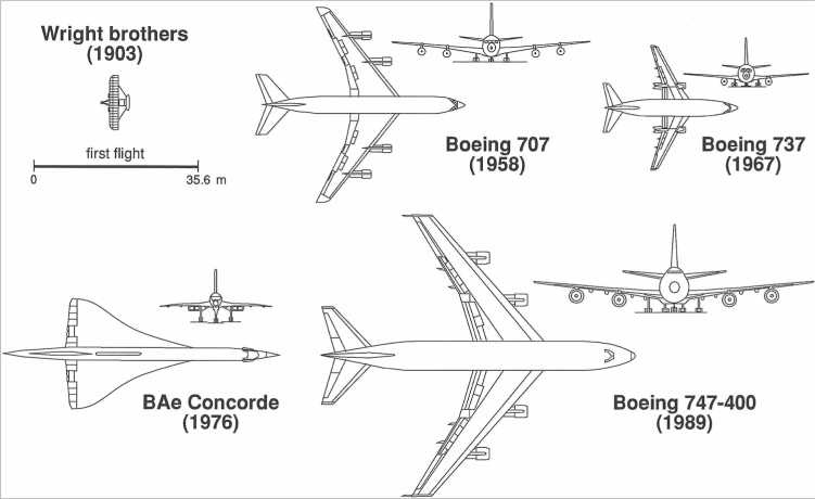 Иллюстрация к книге — Энергия и цивилизация [i_086.jpg]