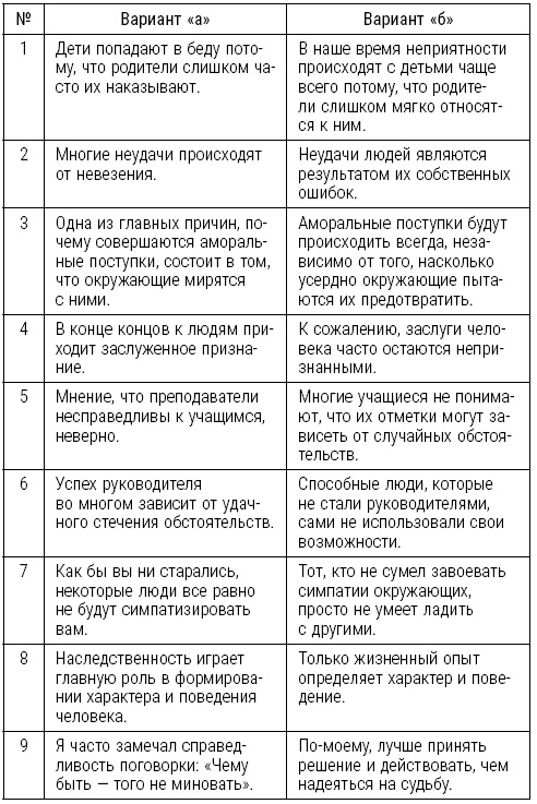 Иллюстрация к книге — Большая книга психологических кризисов [i_015.jpg]