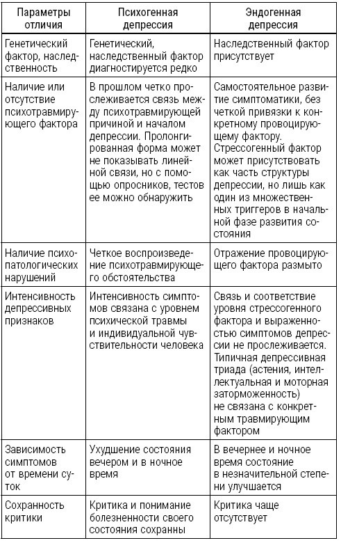 Иллюстрация к книге — Большая книга психологических кризисов [i_020.jpg]