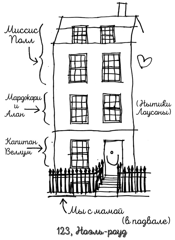 Иллюстрация к книге — Лето бабочек  [i_004.jpg]