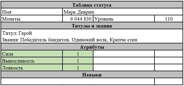Иллюстрация к книге — Мир измененных. Книга 2. Жемчужина юга  [img3.jpg]