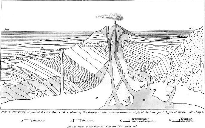 Иллюстрация к книге — Взламывая биологию [i_098.jpg]