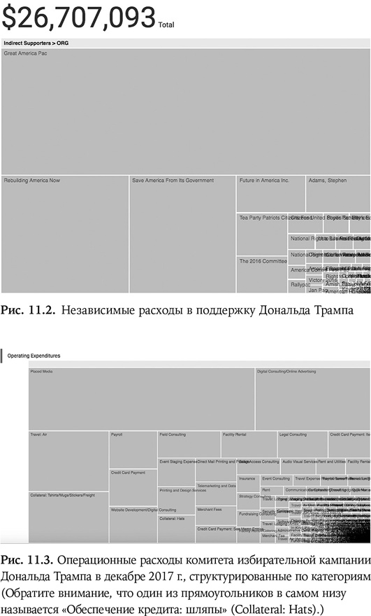 Иллюстрация к книге — Искусственный интеллект [i_023.jpg]