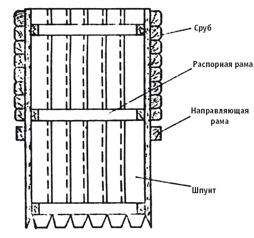 Иллюстрация к книге — Отопление и водоснабжение вашего дома [i_006.jpg]