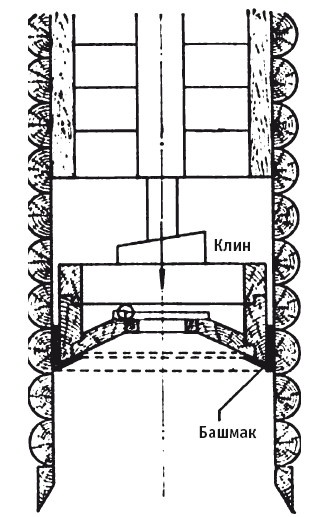Иллюстрация к книге — Отопление и водоснабжение вашего дома [i_007.jpg]