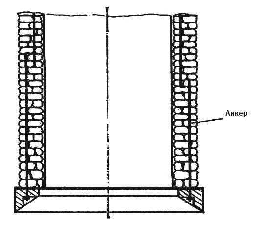 Иллюстрация к книге — Отопление и водоснабжение вашего дома [i_018.jpg]
