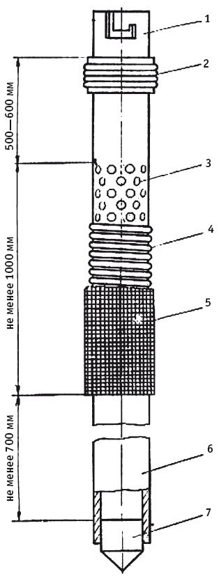 Иллюстрация к книге — Отопление и водоснабжение вашего дома [i_038.jpg]