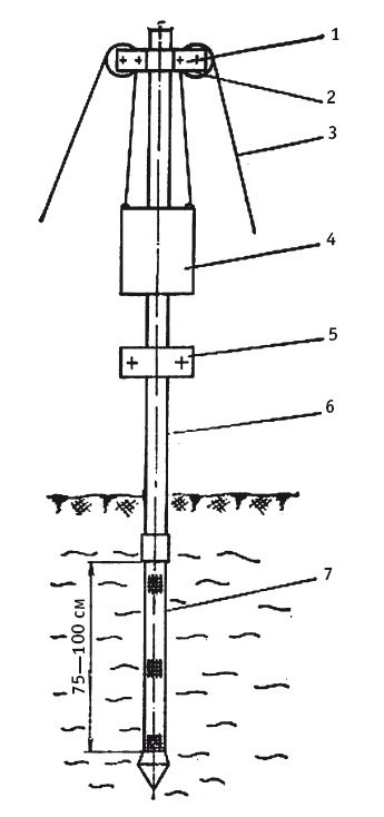 Иллюстрация к книге — Отопление и водоснабжение вашего дома [i_042.jpg]
