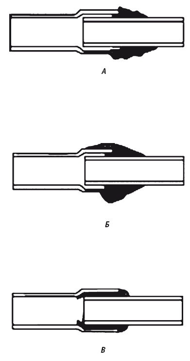 Иллюстрация к книге — Отопление и водоснабжение вашего дома [i_086.jpg]