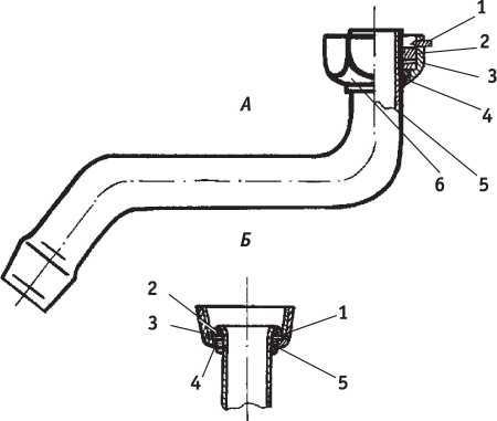 Иллюстрация к книге — Отопление и водоснабжение вашего дома [i_127.jpg]