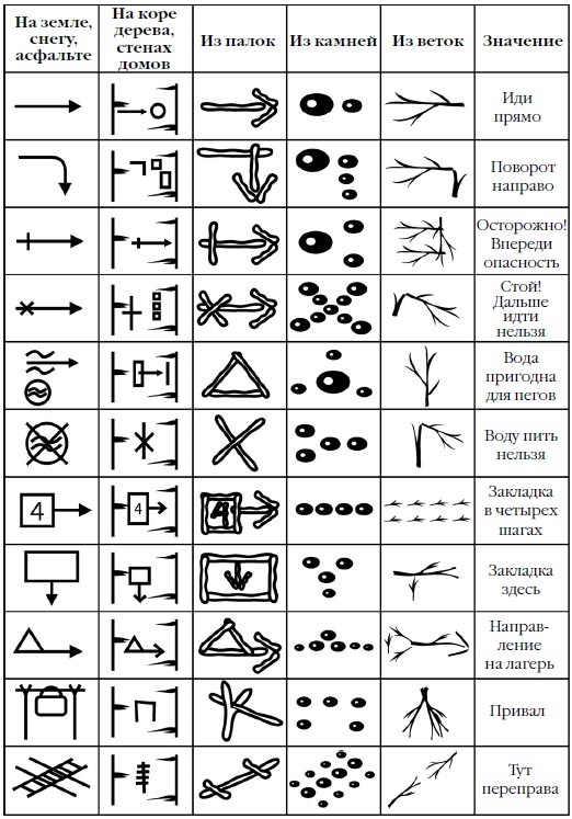 Иллюстрация к книге — Дверь на двушку [i_002.jpg]