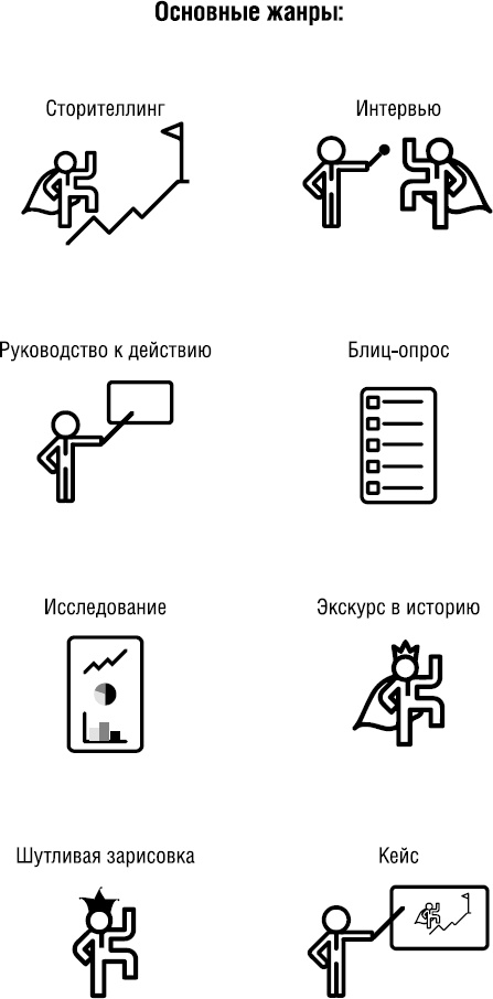 Иллюстрация к книге — Продай свой текст [_20.jpg]