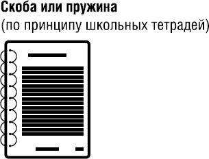 Иллюстрация к книге — Продай свой текст [_8.jpg]