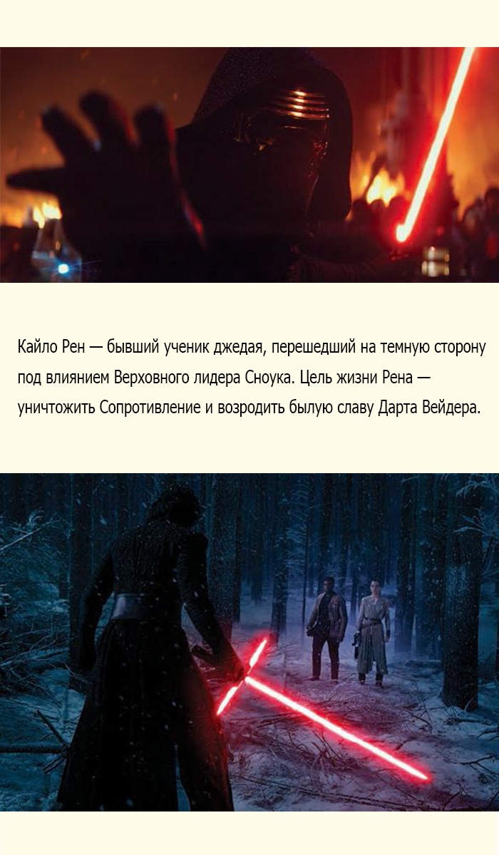 Иллюстрация к книге — Пробуждение Силы. Эпизод VII [_04.jpg]