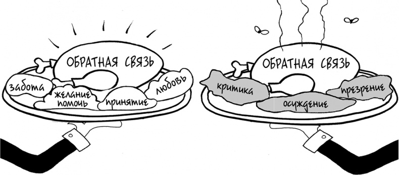 Иллюстрация к книге — Давай больше не ссориться [i_013.jpg]