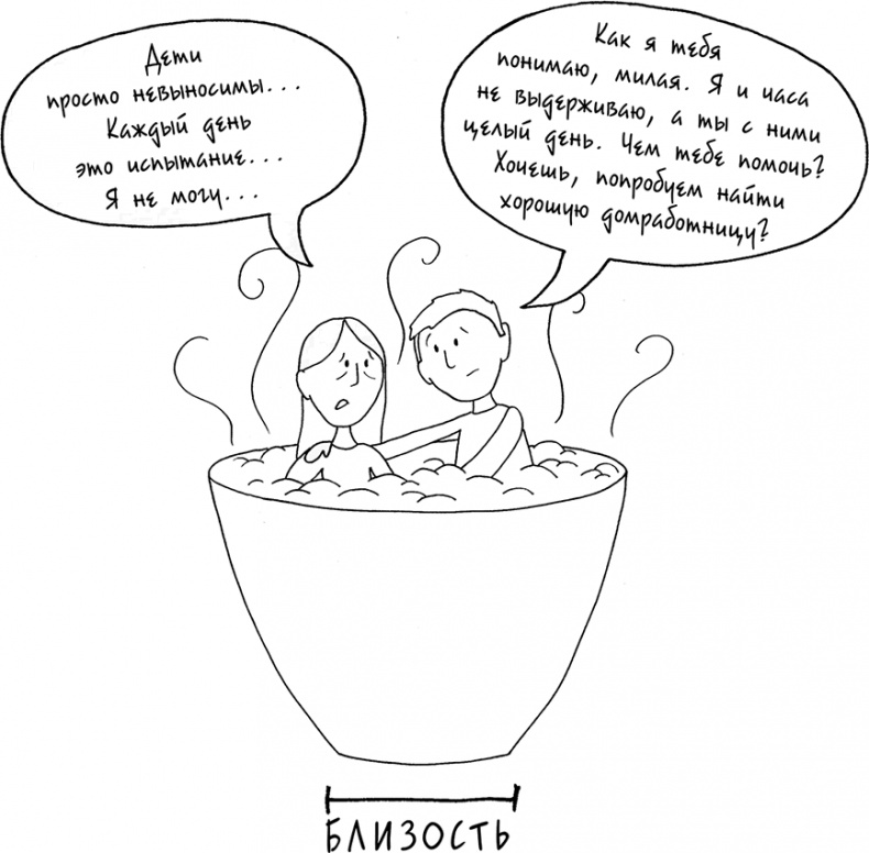 Иллюстрация к книге — Давай больше не ссориться [i_016.jpg]