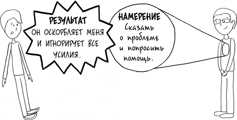 Иллюстрация к книге — Давай больше не ссориться [i_030.jpg]