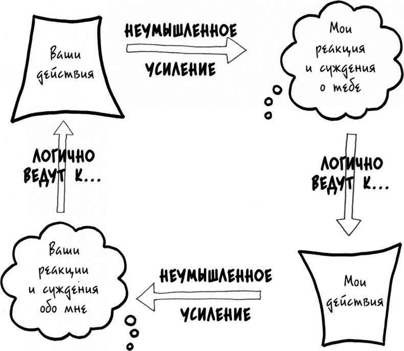 Иллюстрация к книге — Давай больше не ссориться [i_042.jpg]