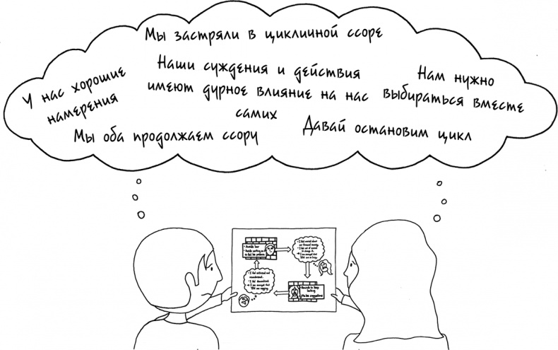 Иллюстрация к книге — Давай больше не ссориться [i_046.jpg]