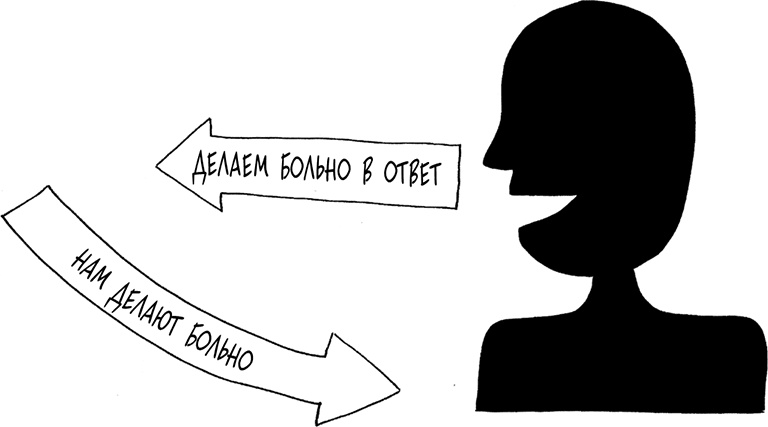 Иллюстрация к книге — Давай больше не ссориться [i_062.jpg]