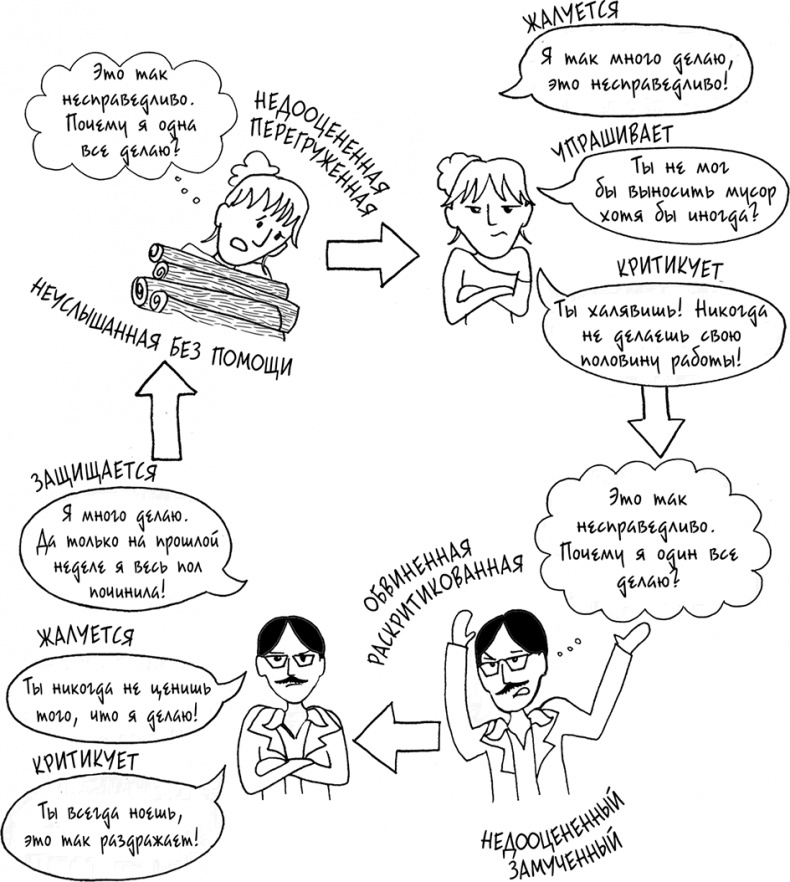 Иллюстрация к книге — Давай больше не ссориться [i_079.jpg]