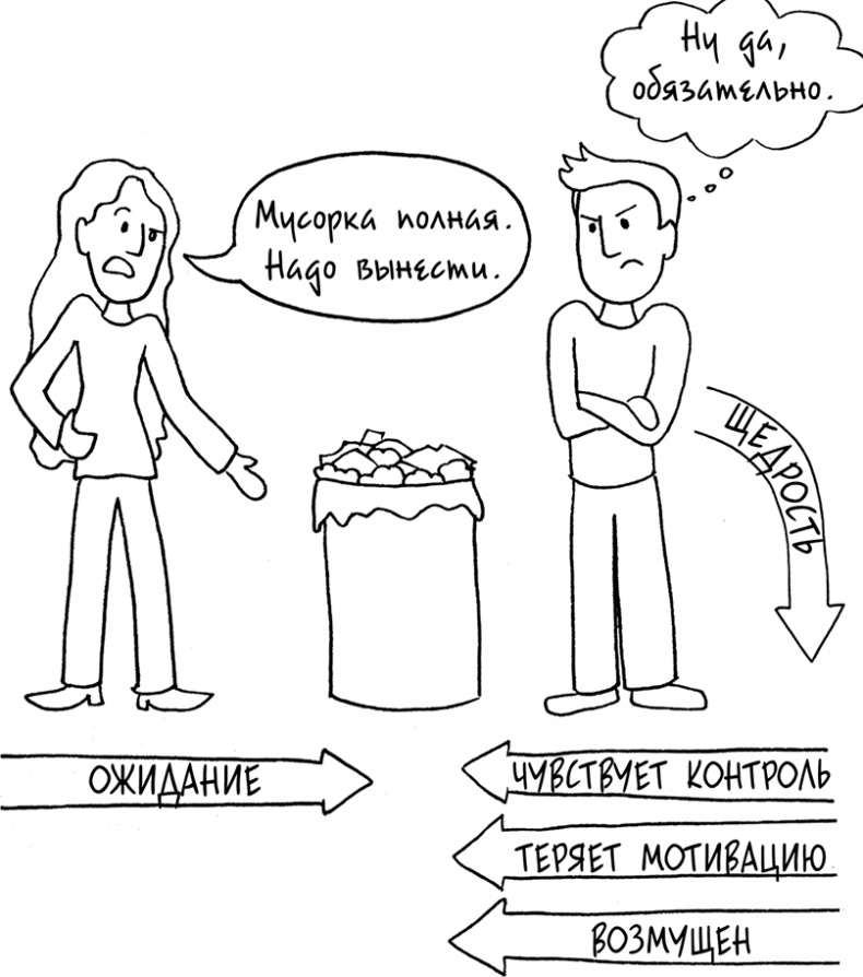 Иллюстрация к книге — Давай больше не ссориться [i_083.jpg]