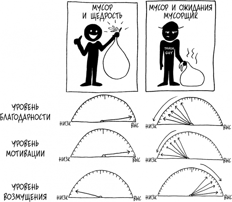 Иллюстрация к книге — Давай больше не ссориться [i_084.jpg]