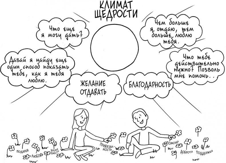 Иллюстрация к книге — Давай больше не ссориться [i_087.jpg]