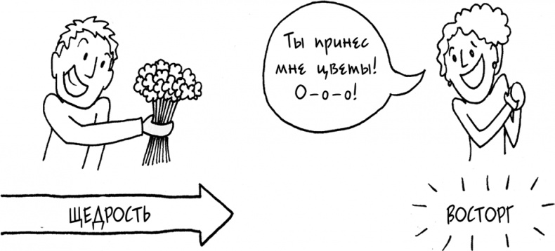 Иллюстрация к книге — Давай больше не ссориться [i_089.jpg]