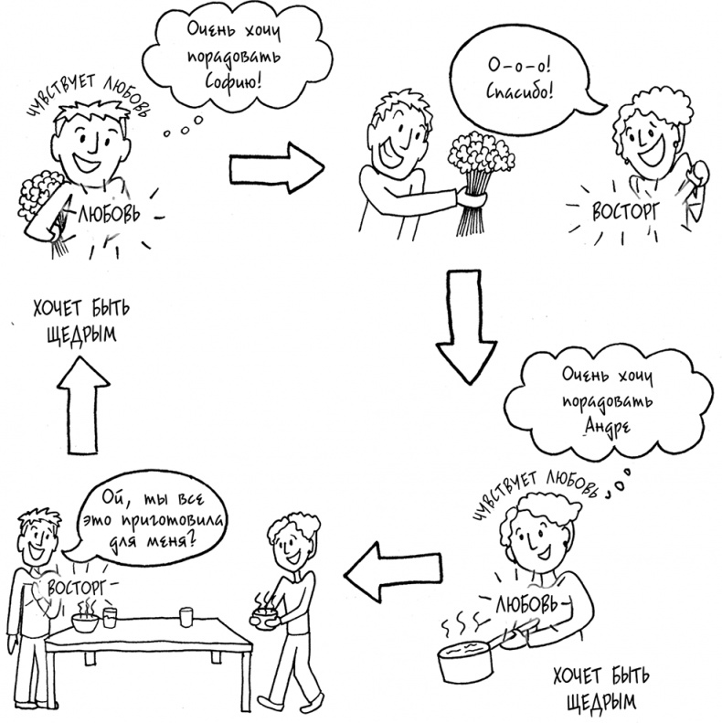 Иллюстрация к книге — Давай больше не ссориться [i_091.jpg]